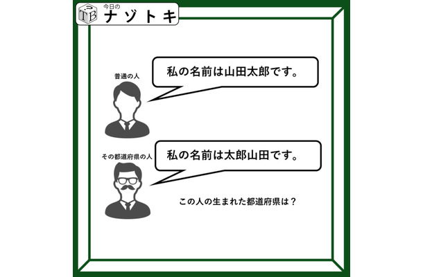 「この人物の出身都道府県は？」何がどう違っているのか考えてみよう！【難易度LV.3クイズ】