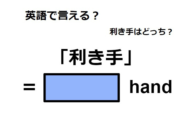 英語で「利き手」はなんて言う？