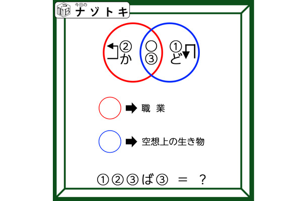 クイズです！「ベン図の意味を考えよう」矢印をよく見ると分かるかも？【難易度LV.3・中辛】