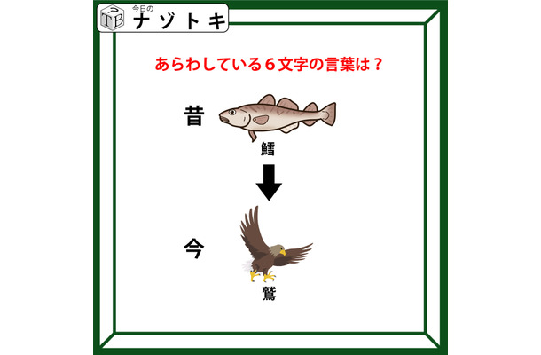 クイズです！イラストから言葉を考えてね。ジョークのセンスも問われるかも【難易度LV２.・甘口】