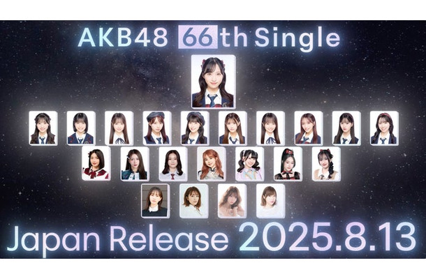 AKB48 66thシングル 選抜メンバー（提供写真）