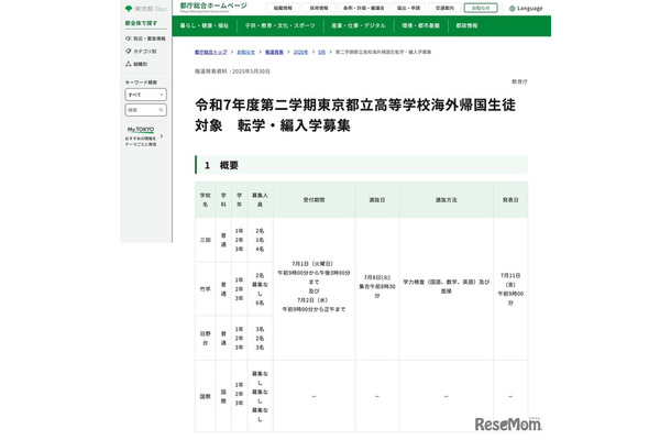令和7年度 第2学期都立高校海外帰国生徒対象 転学・編入学募集