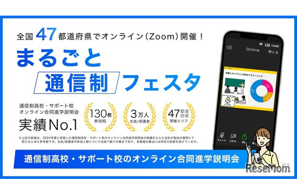 まるごと通信制フェスタ