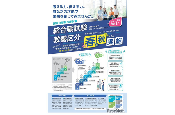 国家公務員 総合職試験「教養区分」、春と秋の年2回実施