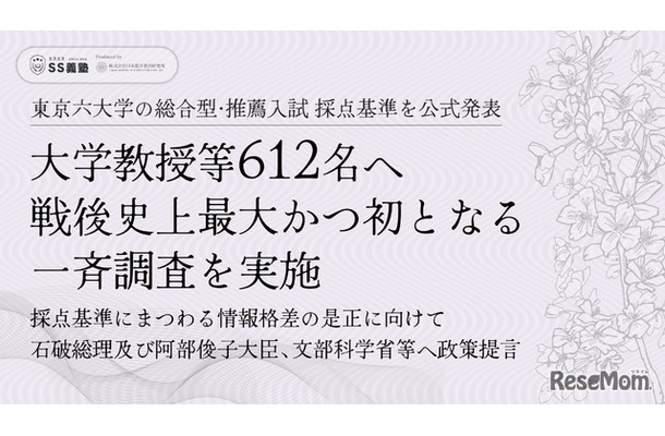 総合型・推薦入試 採点基準を公式発表