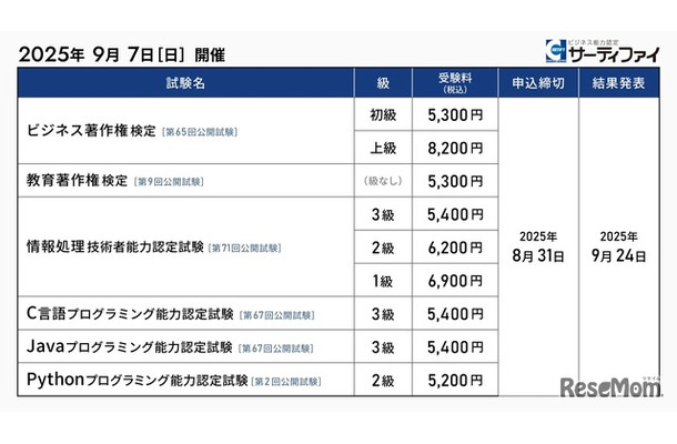2025年9月7日（日）に開催する公開試験