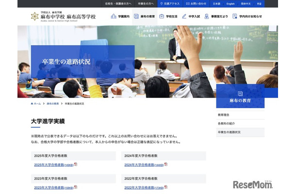 卒業生の進路状況