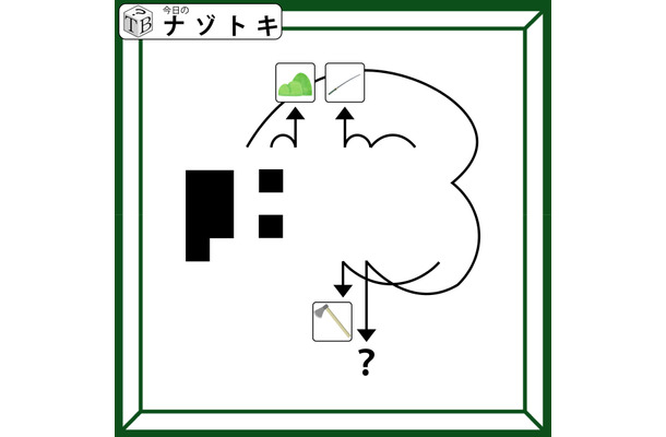 クイズです！「矢印がぴょんぴょんしてるのはナゼ⁉」ハテナがあらわす言葉は何？【難易度LV４.・辛口】