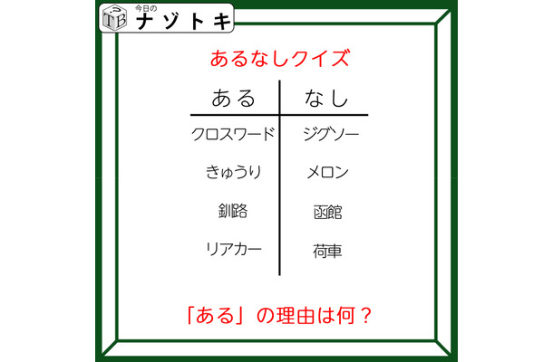 あるなしクイズです！「釧路にあって函館にない」ある方の共通点とは？【難易度LV3.・中辛】
