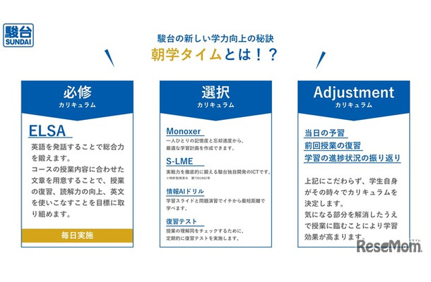 朝学タイム