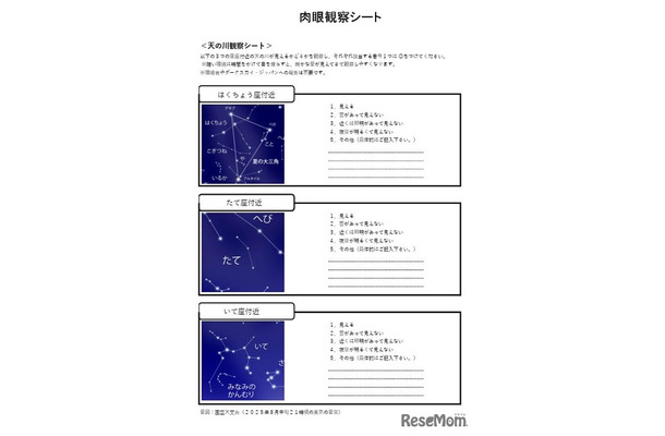 肉眼観察シート「天の川観察シート」