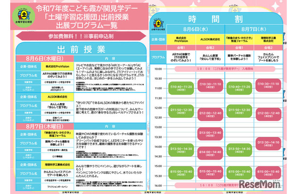 令和7年度こども霞が関見学デー「土曜学習応援団」出前授業出展プログラム一覧