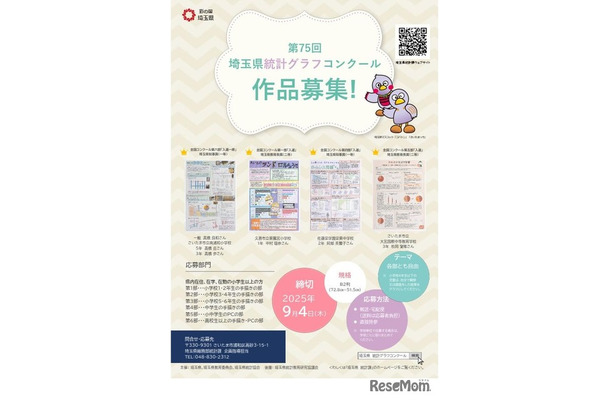 第75回埼玉県統計グラフコンクール