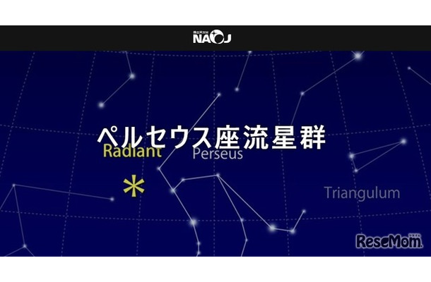 ペルセウス座流星群