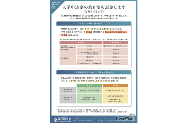 入学申込金の返金制度と分割制度について