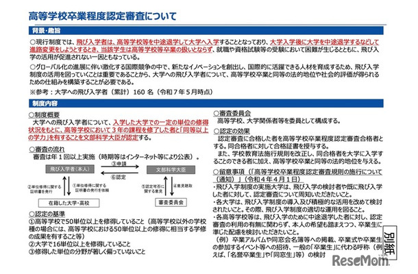 高等学校卒業程度認定審査について