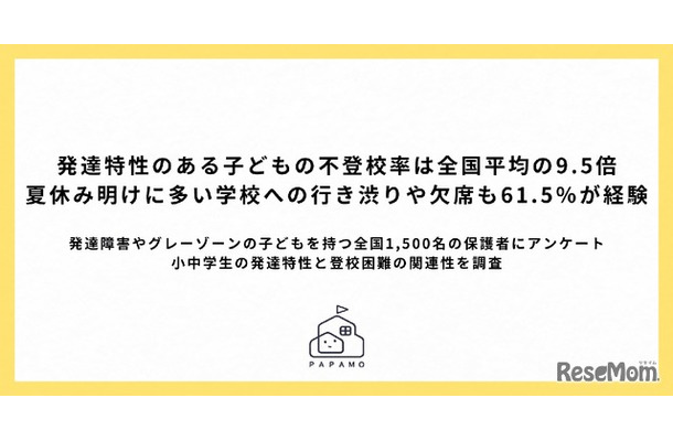 小中学生の発達特性と登校困難の関連性調査