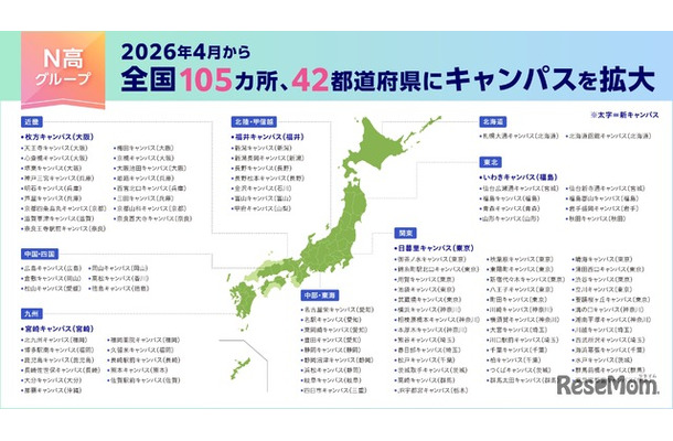 N高グループリアルキャンパス 2026年4月から全国105か所42都道府県に拡大