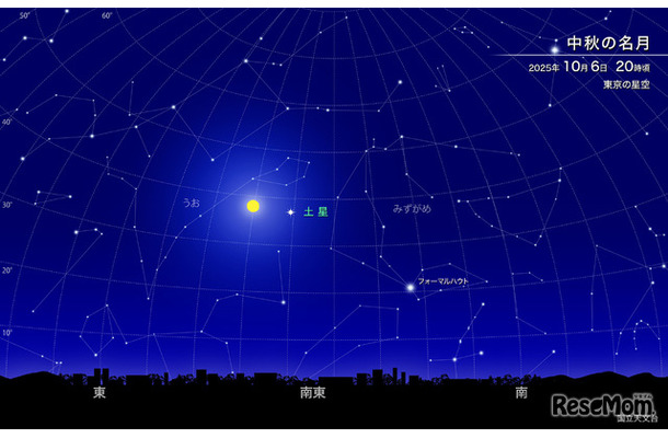 中秋の名月（2025年10月6日20時ごろ「東京の星空」）