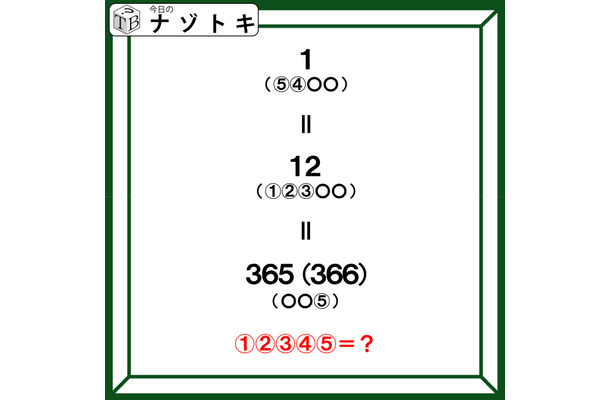 クイズです！「365＝12＝１といえば？」かっこに入るものを導きましょう【難易度LV３.・中辛】