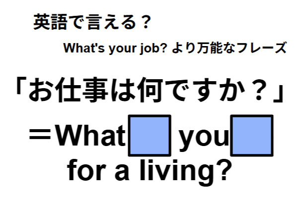 英語で「お仕事は何ですか?」は何て言う?