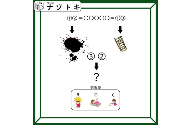 クイズです!「インクに隠れているイラストを推測しましょう」ヒントは、違う意味を持つ同じ言葉【難易度LV3.・中辛】