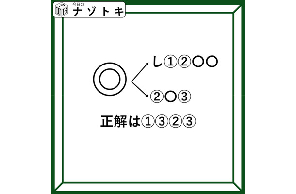 クイズです!「二重丸があらわすことは?」社会と理科で習ったことを思い出してみましょう【難易度LV3.・中辛】