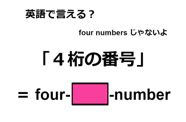 英語で「4桁の番号」は何て言う?