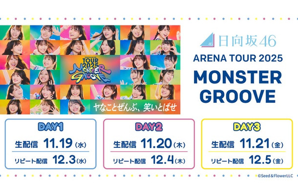 「日向坂46 ARENA TOUR 2025『MONSTER GROOVE』」生配信日時詳細（提供写真）