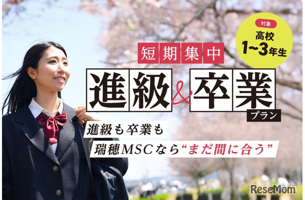 短期集中プラン