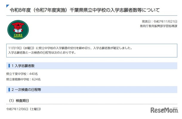 令和8年度（令和7年度実施）千葉県県立中学校の入学志願者数等について
