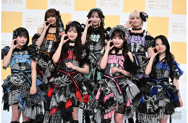 CANDY TUNE（C）モデルプレス