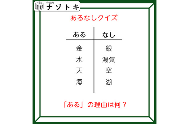 あるなしクイズです!「金にあって銀にない!」ある側の理由は?【難易度LV2.・甘口】