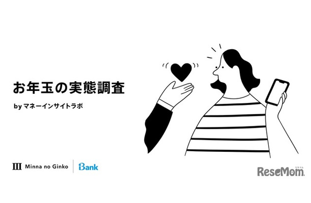 お年玉の実態調査