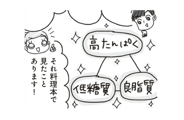 「高たんぱく・良脂質・低糖質」でヤセが加速する?! 「食事メニューのマトリクス」を参考に献立を考えよう!!【アラフィフ母さんが7kg痩せた！奇跡の仕組みダイエット #16】