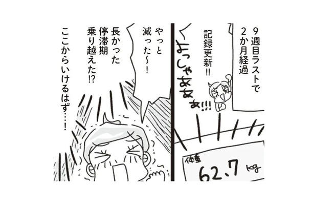 長かった停滞期、とうとう乗り越えたかも!? この調子であと1か月を駆け抜けよう！【アラフィフ母さんが7kg痩せた！奇跡の仕組みダイエット #35】