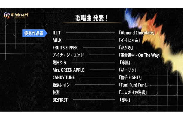 「第67回 輝く！日本レコード大賞」出演アーティスト／歌唱曲（C）TBS