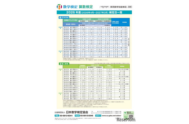 数学検定・算数検定2026年度 検定日一覧