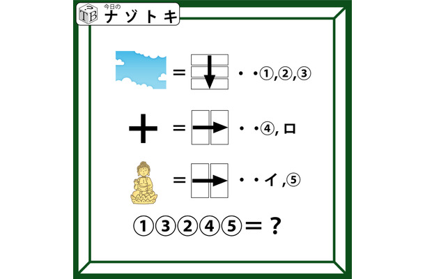 解けると気持ちいいクイズです！絵をよく見ると「嬉しい言葉」がでてきますよ【2025年度クイズ・ベストセレクション】