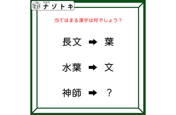 クイズです!「長文→葉、水葉→文のとき、神師なら→のあとに入る文字は?」ヒントは12個あるアレ!【難易度LV3.・中辛】