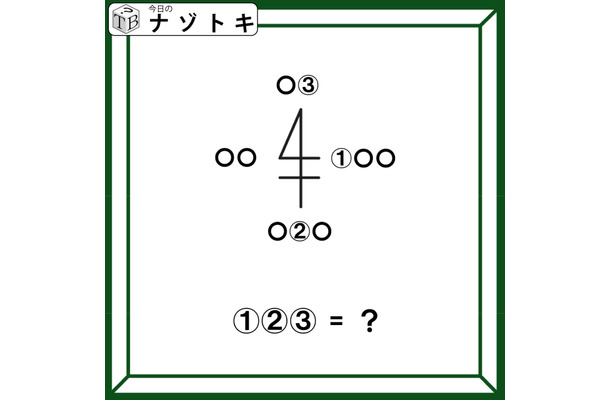 クイズです！「隠れた言葉を読み解いて、言葉を導きましょう」この記号どこかで見たことがありますよね【難易度LV２.・甘口】