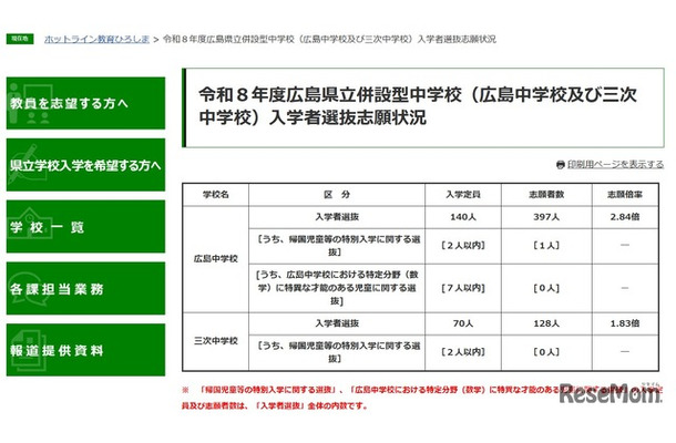 令和8年度広島県立併設型中学校（広島中学校・三次中学校）入学者選抜志願状況
