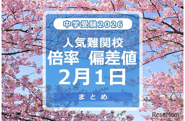 中学受験2026　倍率・偏差値2月1日