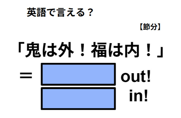 英語で「鬼は外!福は内!」は何て言う?