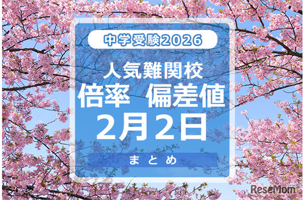 中学受験2026　倍率・偏差値2月2日