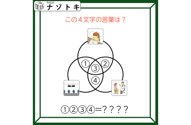 クイズです!「ベン図を使った問題です」イラストを言葉にして、共通する文字を考えていきましょう【難易度LV3.・中辛】