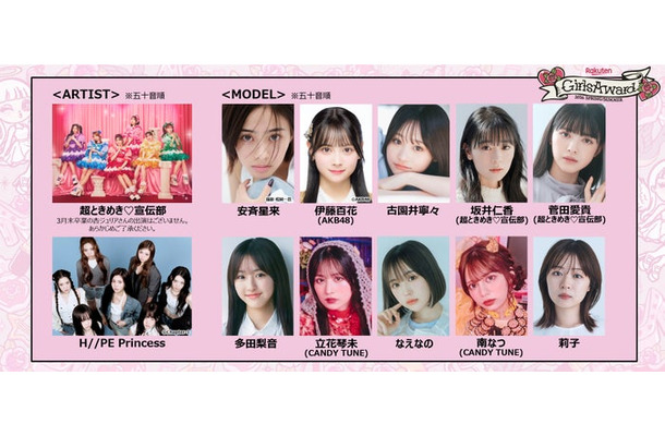 「Rakuten GirlsAward 2026 SPRING/SUMMER」出演者(提供写真)