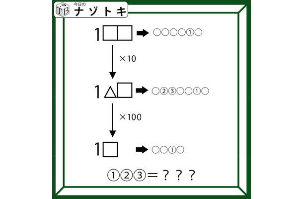 クイズです!「数字の後にくっつくものといえば?」×10、×100すると表記が変わるみたい【難易度LV3.・中辛】