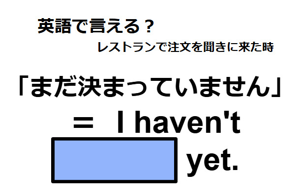 英語で「まだ決まっていません」は何て言う？