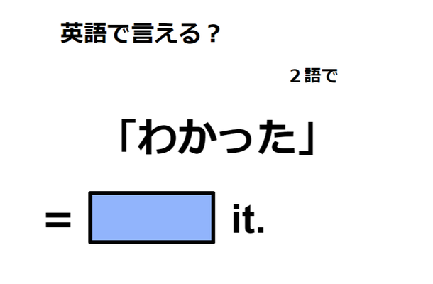 英語で「わかった」は何て言う？